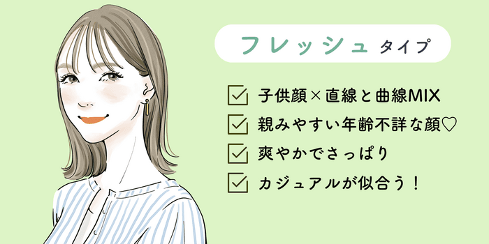 【2026年最新版】顔タイプフレッシュに似合う服完全ガイド!骨格別コーデのコツ&垢抜け術
